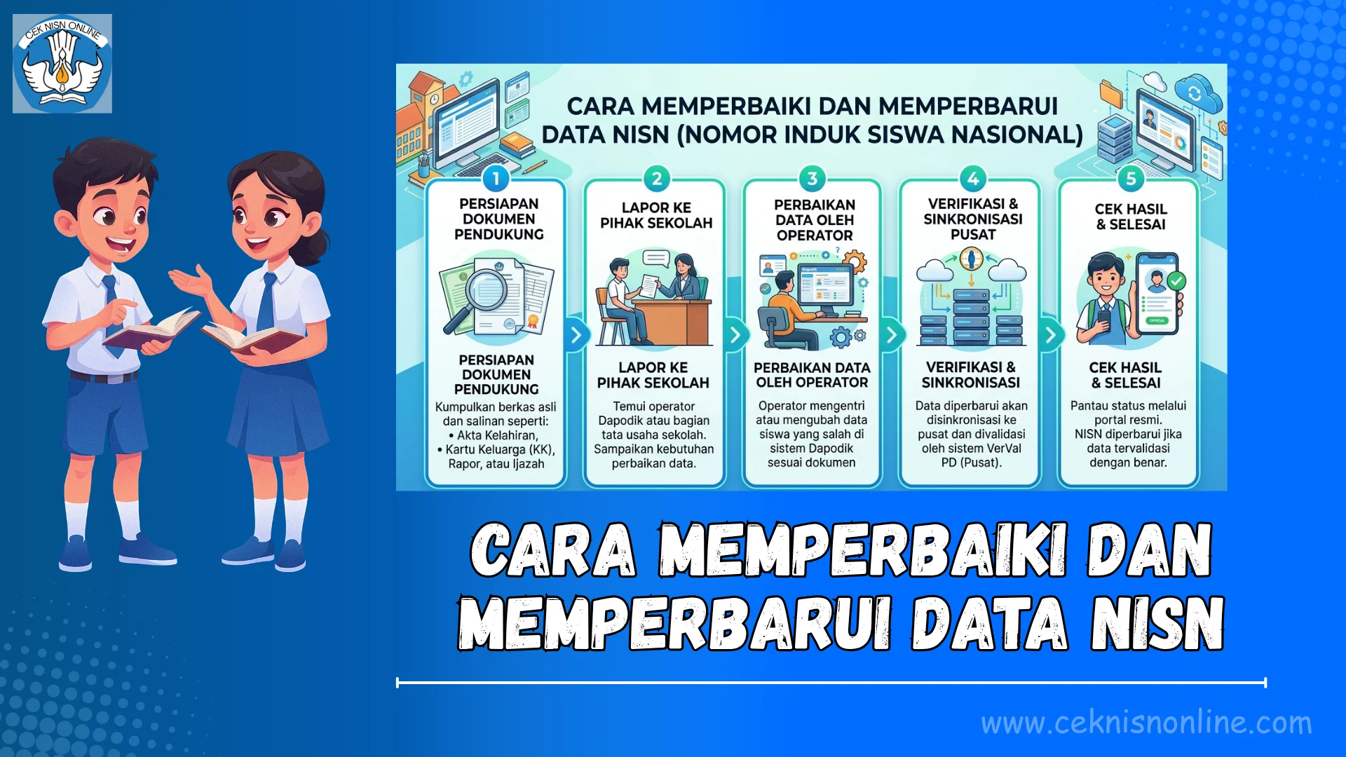 Cara Memperbaiki dan Memperbarui Data NISN